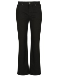 tζιν σε ίσια γραμή guess ...