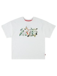 t-shirt με κοντά μανίκια ...