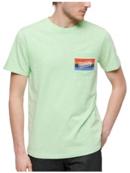 t-shirt με κοντά μανίκια ...