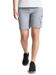 shorts & βερμούδες slam ...