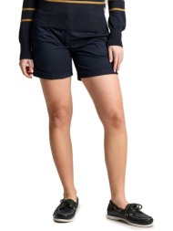 shorts & βερμούδες slam ...