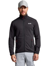 φούτερ slam act grid ...