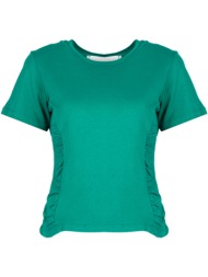 t-shirt με κοντά μανίκια silvian heach cvp23123ts |