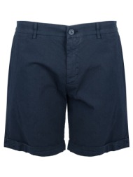 shorts & βερμούδες ...