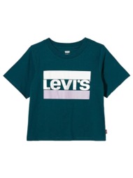 t-shirt με κοντά μανίκια levis 4ec076-f4b |