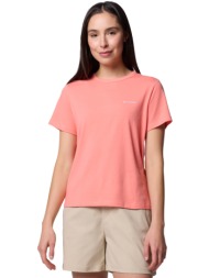 t-shirt με κοντά μανίκια columbia sun trek w ss ii tee |
