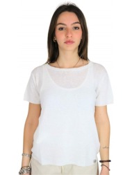 μπλουζάκια με μακριά ...