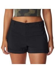 shorts & βερμούδες ...