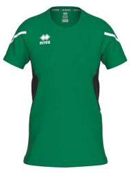 t-shirt με κοντά μανίκια ...