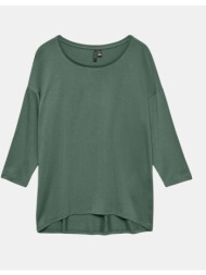 μπλουζάκια με μακριά ...