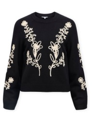 πουλόβερ object noos ...