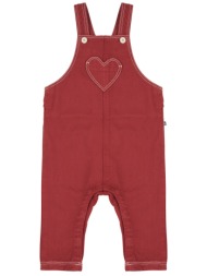 ολόσωμες φόρμα petit bateau cabine