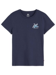 t-shirt με κοντά μανίκια ...