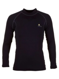 μπλουζάκια με μακριά ...