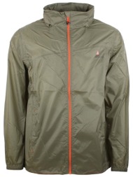 αντιανεμικά peak ...