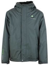 αντιανεμικά peak ...