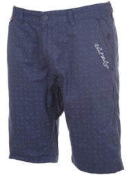 shorts & βερμούδες vent ...