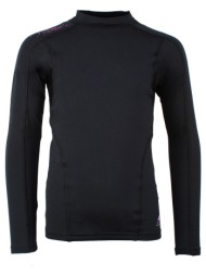 μπλουζάκια με μακριά ...