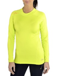 μπλουζάκια με μακριά ...