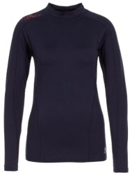 μπλουζάκια με μακριά ...