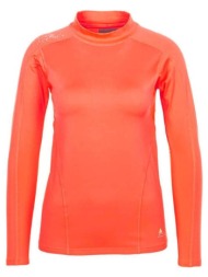 μπλουζάκια με μακριά ...