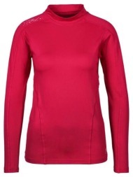 μπλουζάκια με μακριά ...