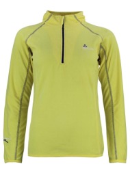 fleece peak mountain ...