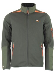 fleece peak mountain ...