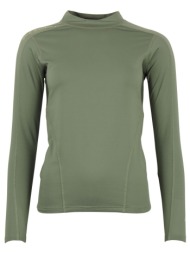 μπλουζάκια με μακριά ...