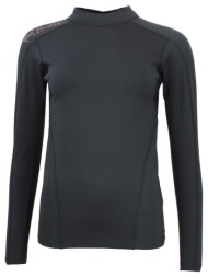 μπλουζάκια με μακριά ...