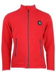 fleece peak mountain ...