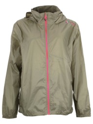 αντιανεμικά peak ...