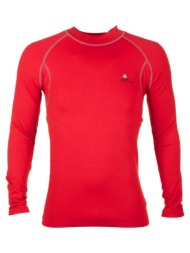 μπλουζάκια με μακριά ...