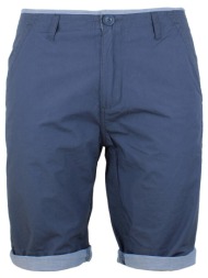 shorts & βερμούδες srk ...