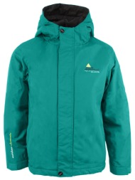 αντιανεμικά peak ...