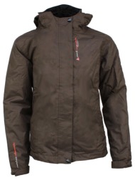 αντιανεμικά peak ...