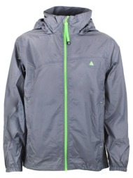 αντιανεμικά peak ...