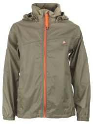 αντιανεμικά peak ...