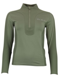 ζακέτα peak mountain top ...