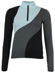 fleece peak mountain top ...