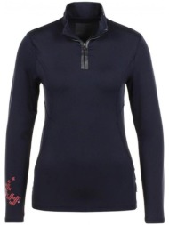 μπλουζάκια με μακριά ...