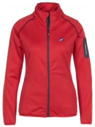 fleece peak mountain blouson polarshell femme amani |