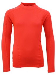 μπλουζάκια με μακριά ...