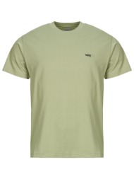 t-shirt με κοντά μανίκια ...