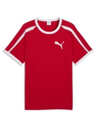 t-shirt με κοντά μανίκια ...