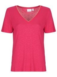 t-shirt με κοντά μανίκια ...