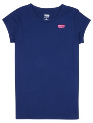 t-shirt με κοντά μανίκια ...