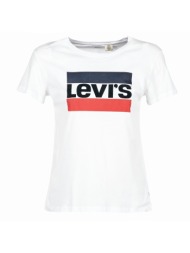 t-shirt με κοντά μανίκια ...