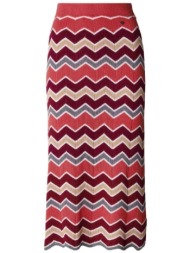 μίντι φούστες pepe jeans ...