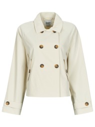 καπαρτίνες only onlapril life short